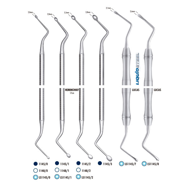 LS1145/7 CURETA OSEA 17cm. LUCAS LIQUID STEEL