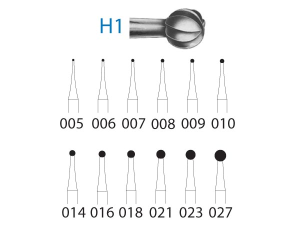 FRESAS C.A. H1-204-014-K TUNGSTENO